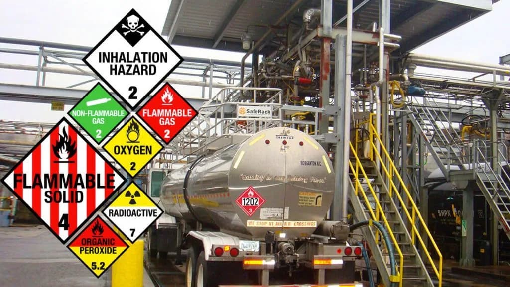 Specialised Insurance for Green Fleets, Cross-Border Transport & Hazardous Materials